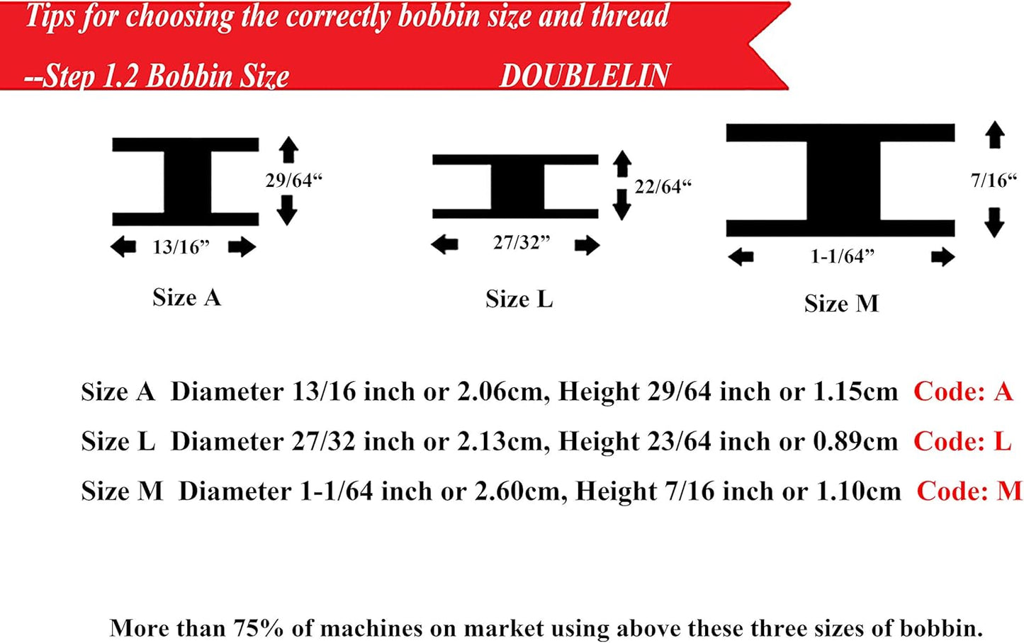 DOUBLELIN 144pcs Prewound Bobbins Size A 40S/2 Thread 34wt Class 15, 15J, SA156, White, 100% Polyester