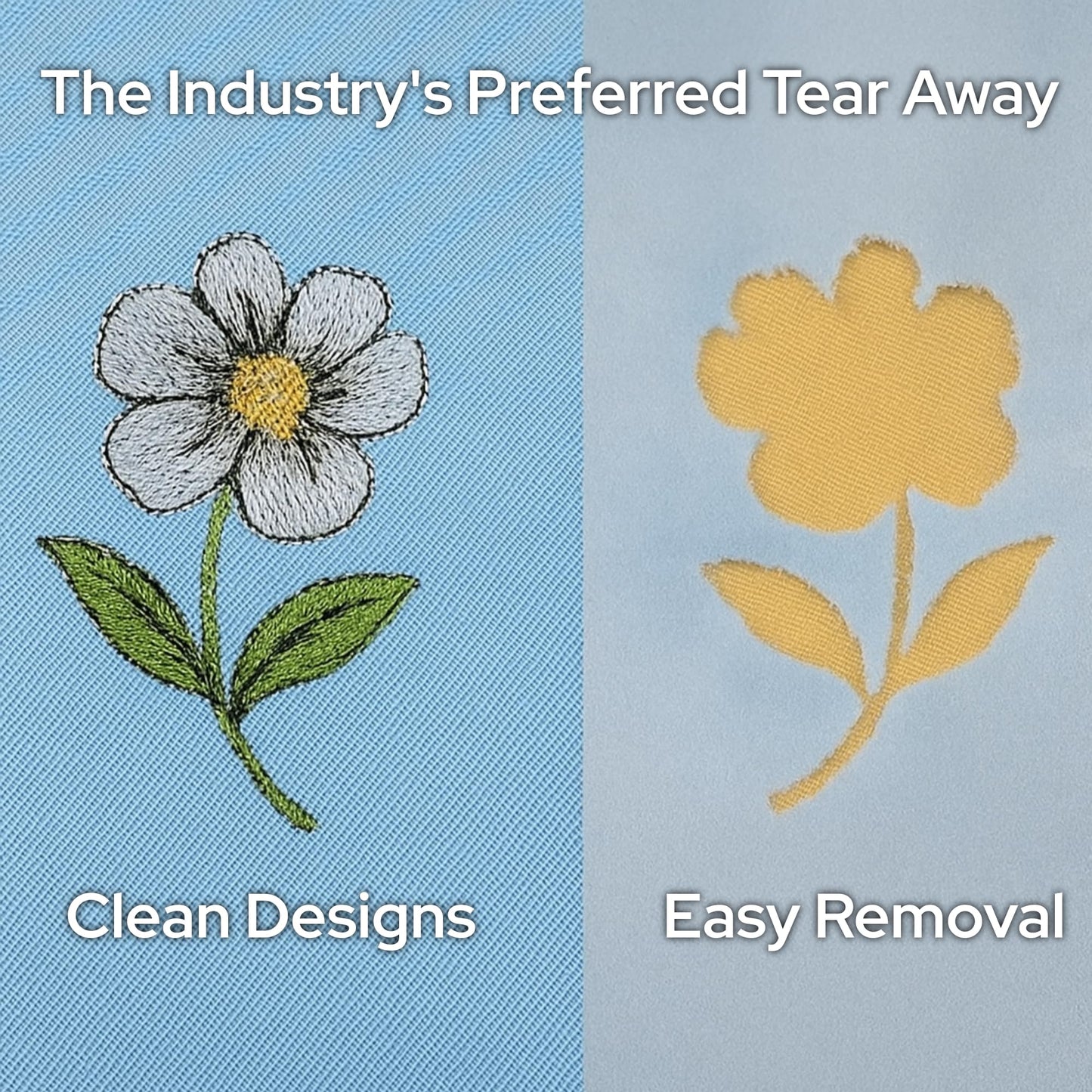 Tear Away Embroidery Stabilizer 1.8 oz Medium Weight 10" x 100 Yd Roll by H.B.I. Products