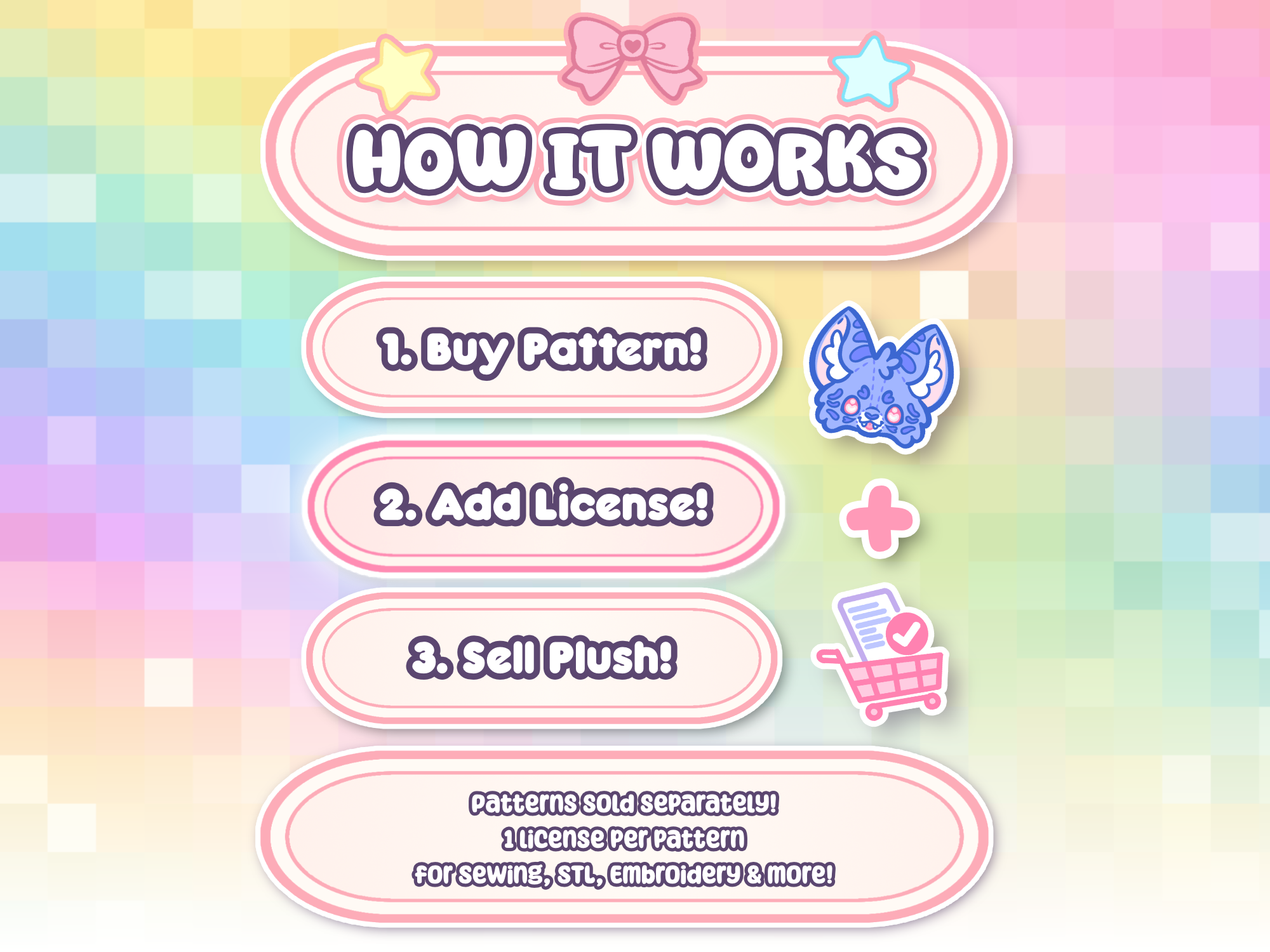 Commercial License for Plush Patterns | Sell Your Plush | Sewing, Embroidery, STL, Crochet Commercial Use | Small Business License